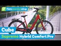 Cube Supreme Hybrid Comfort Pro 625 2025