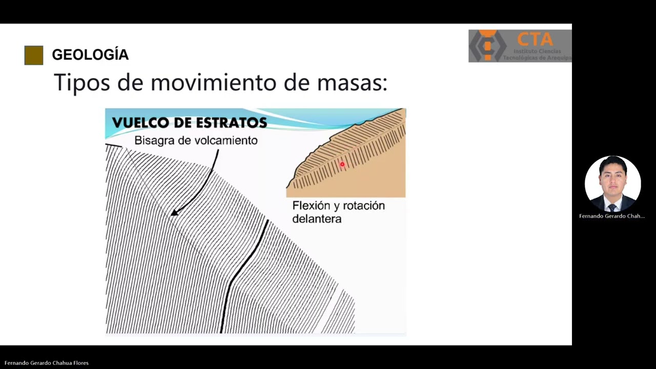 Geología - Semana 05 - Parte II Movimiento de masas