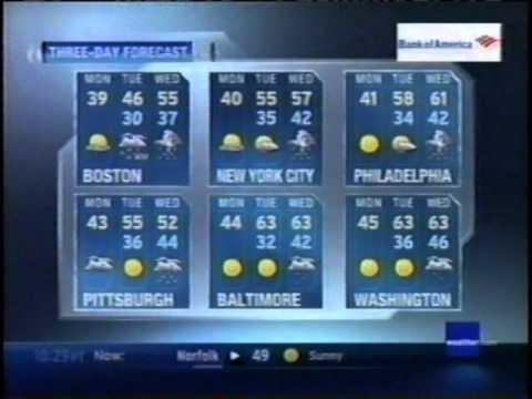 TWC Local on the 8s from January 2012 #14