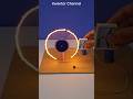 Science Project For Class 8th Students Working Model Easy Science Exhibition Projects Class