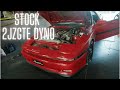 Toyota Supra 2JZGTE MK3 Dyno Day: Pushing the Stock 2JZ Limits | 4K