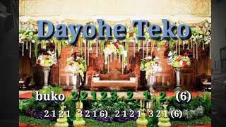 Download lagu Dayohe Teko, Tutorial Dan Cara Memainkan Gamelan Jawa Saron Balungan mp3