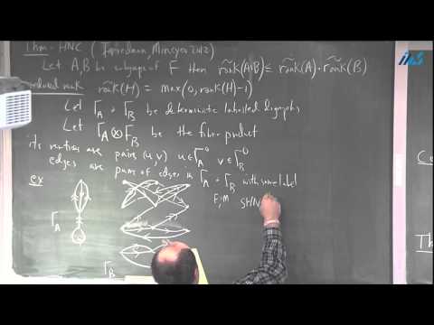 Daniel T. Wise -Counting cycles in graphs: A rank-1 version of the Hanna Neumann Conjecture