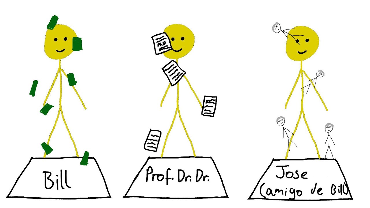 Los tipos de capital según Pierre Bourdieu