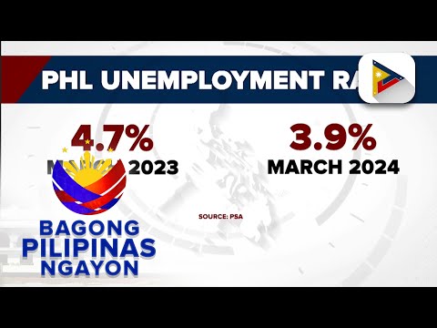 Unemployment rate sa bansa nitong March 2024, naitala sa 3.9%