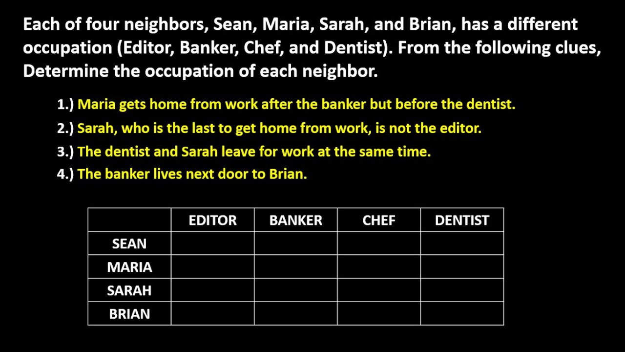 LOGIC PUZZLE || DEDUCTIVE REASONING || MATHEMATICS IN MODERN WORLD