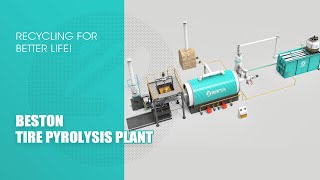 Beston Newly Designed Tire Pyrolysis Plant - 3D Operation Video