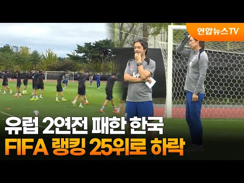 유럽 2연전 패한 한국, FIFA 랭킹 25위로 하락