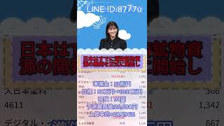 #日本株#株式投資#投資初心者#資産運用#日本株投資#AI関連株#半導体株#AI投資#半導体投資#テンバガー候補#急騰株#注目銘柄#成長株#株価予想#長期投資#NISA#新NISA#投資戦略