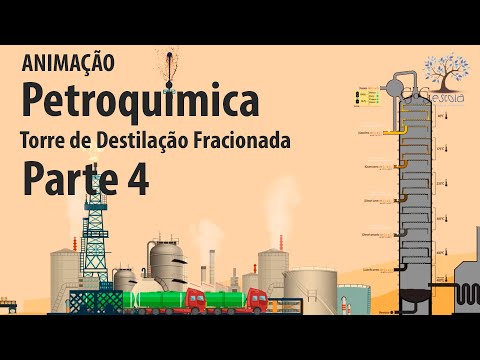Indústria Petroquímica - Parte 4 - Torre de Destilação Fracionada