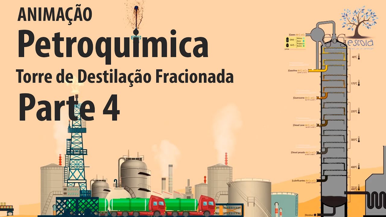 Indústria Petroquímica - Parte 4 - Torre de Destilação Fracionada