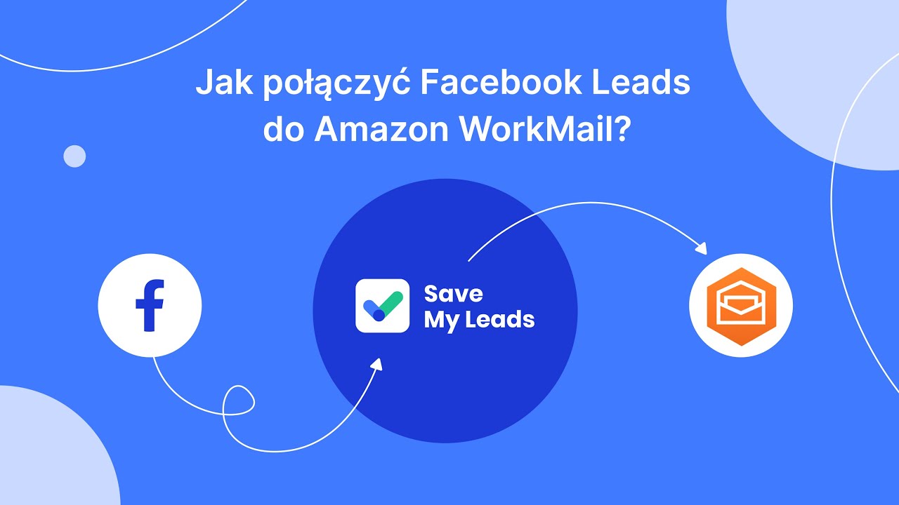 Jak podłączyć Facebooka prowadzi reklamy do Amazon Workmail