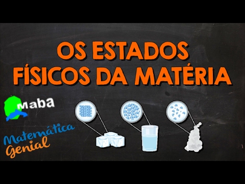 MABA FÍSICA - ESTADO DA MATÉRIA - Transformações química e física  ( Matemática Genial )
