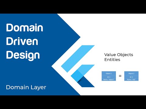 How to implement Domain Driven Design in Flutter Applications