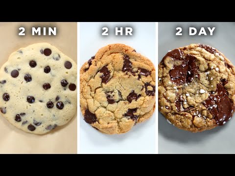 Cookie Tip: 2 Minutes vs. 2 Hours vs. 2 Days