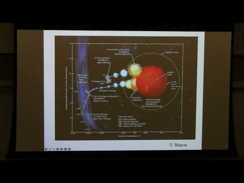 Adam Burrows - “The Emerging Detailed Theory of Core Collapse Supernova Explosions”
