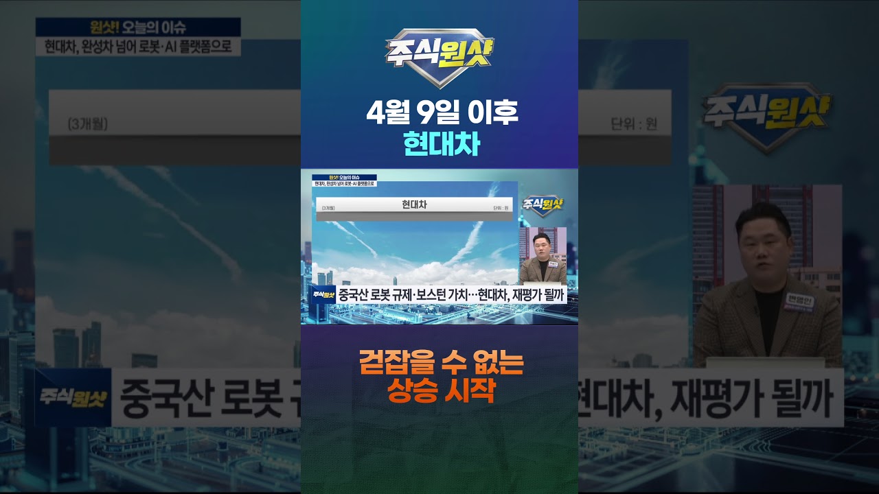 4월 9일 이후 현대차, 걷잡을 수 없는 상승 시작