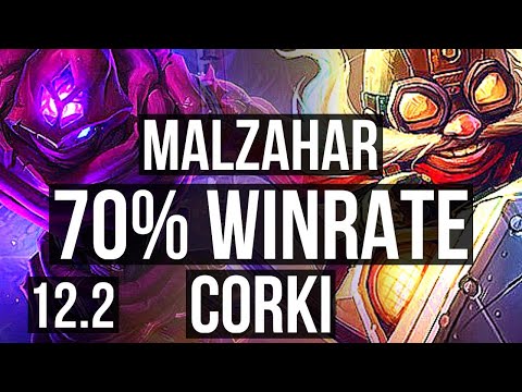 MALZAHAR vs CORKI (MID) | 5/0/12, 70% winrate | EUW Master | 12.2