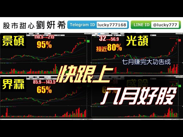 0730廣播題目【股市甜心　劉&#23032;希】七月賺完收工，八月一起繼續賺，歡迎大家跟上