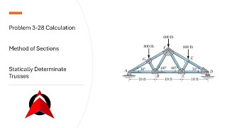 P:3-28 | Method of Sections Calculations | Statically determinate Trusses | Structural Analysis