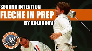 Fencing Point Analysis - How Kolobkov Pushes then Pulls His Opponent to Lock in a Touch