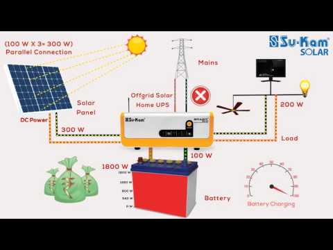 Solar Off Grid UPS Hindi