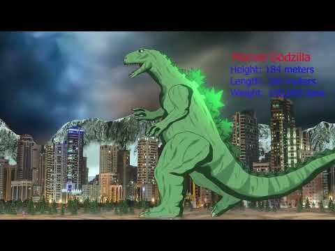 EVOLUTION of GODZILLA (1954 - 2022) Size Comparison - Attack On Titan