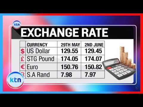 Kenya shilling shows mixed but largely stable performance against major global currencies
