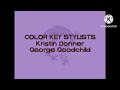 The Fairly Oddparents Credits In Arthur 2001 Techno Remix