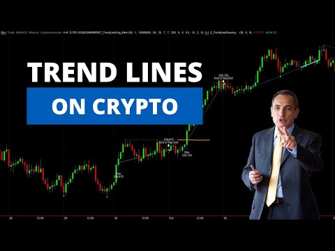 Auto Trend Lines with Trading Systems – Do They Work on Cryptos?