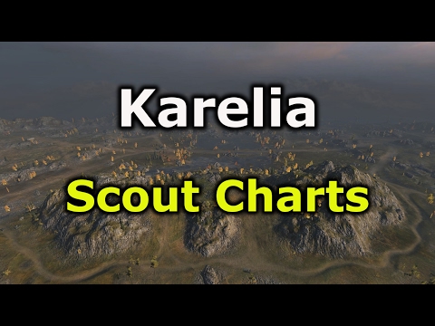 World of Tanks: Scout Guide Charts - Karelia - Assault Offense (9.17)