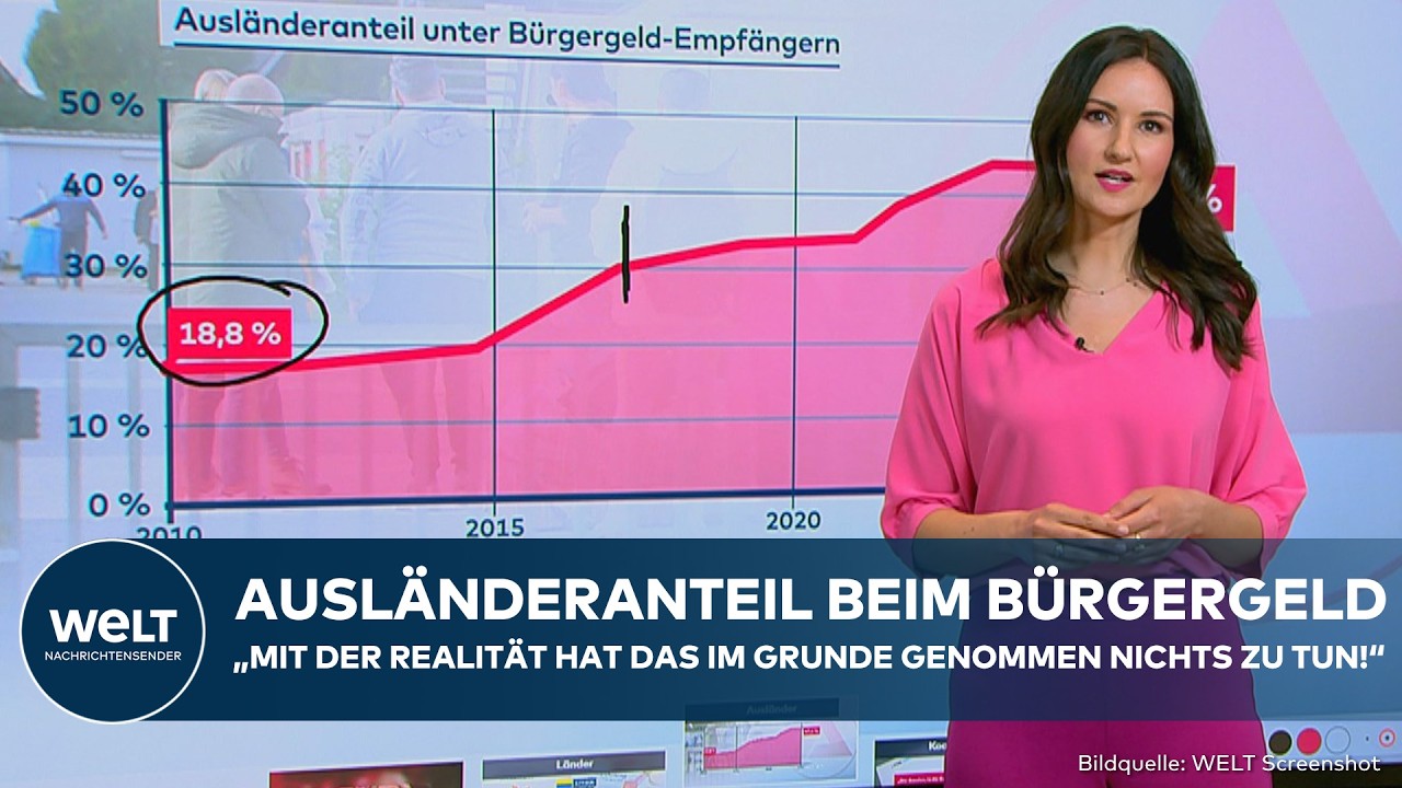 DEUTSCHLAND: Fakten-Check! Was ist dran? Bas bestreitet Einwanderung in Sozialsysteme