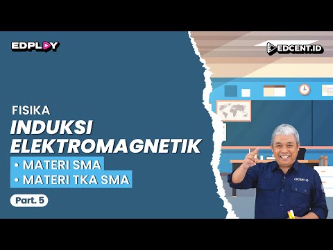 GGL Induksi pada Kumparan