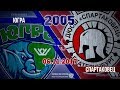 Югорский хоккей - Югорский хоккей -