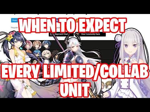 WHEN DOES EVERY COLLAB/LIMITED UNIT COME OUT ? - Epic Seven