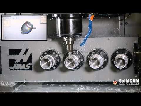 Innovative Anglers - Customer Success Story