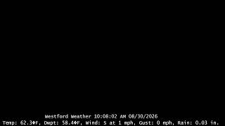 Westford Weather Live Webcam live webcam