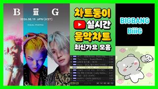 유튜브 썸네일