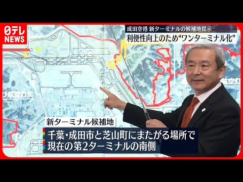 [Aeropuerto de Narita] Presentación de ubicaciones candidatas para consolidar terminales de pasajeros Con el objetivo de crear "una terminal" a partir de las tres ubicaciones actuales