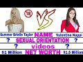 Summer Brielle Taylor VS Valentina Nappi