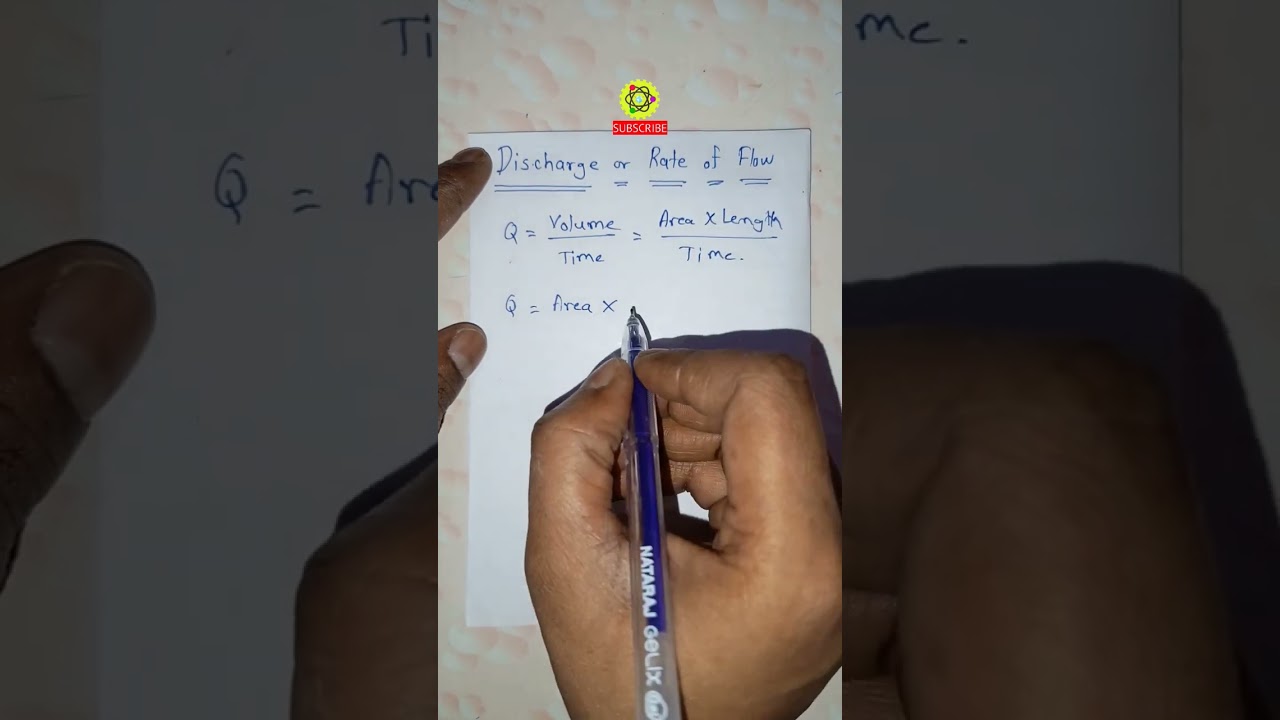 Volumetric Flow Rate | Formula | Discharge | Rate of Flow | #shorts
