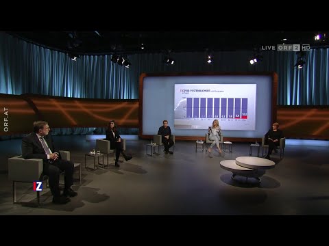 IM ZENTRUM: Jung und Alt - Schürt Corona den Generationenkonflikt? (22.11.2020)