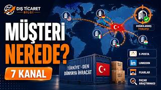 İhracat Müşterisi Nasıl Bulunur?