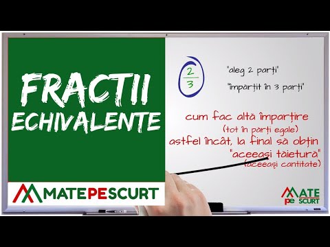 Fractii echivalente