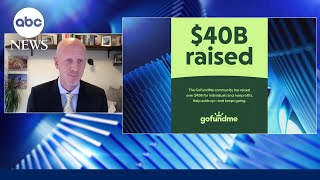 GoFundMe marks fundraising milestone, launches new tool