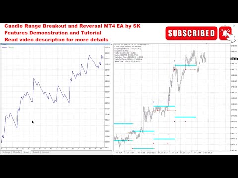 Video Candle Range Breakout and Reversal MT4 EA