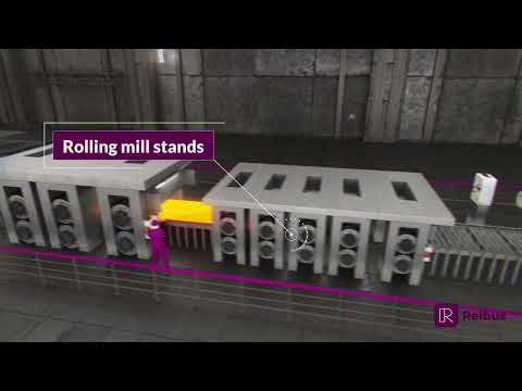 Hot Rolled Strip Steel | Reibus U