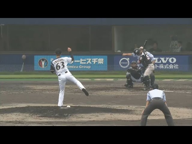 【5回表】内角ズバッ!! ファイターズ・上沢が3球三振を奪う 2015/8/29 F-M