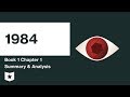1984  | Book 1 | Chapter 1 Summary & Analysis |  George Orwell