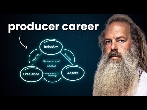 How To Make MUSIC PRODUCTION Your Career (Forever)